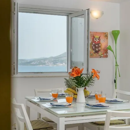 Seaview Penthouse *